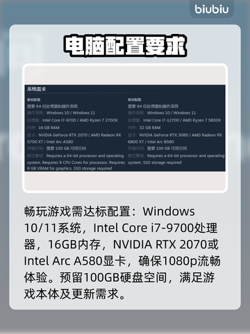 🎮无主之地4配置要求曝光！性能党必看🔥截图2