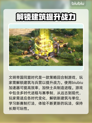文明帝国同盟时代🔥闪退卡顿？这些解决办法让你畅玩无忧！🎮截图2