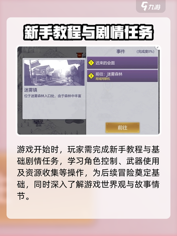 阿瑞斯病毒2迷雾镇怎么解锁介绍截图2