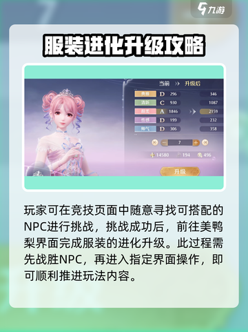 无限暖暖📖角色服装升级大揭秘✨截图3