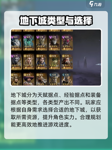 龙息神寂与地下城怎么玩法介绍截图3