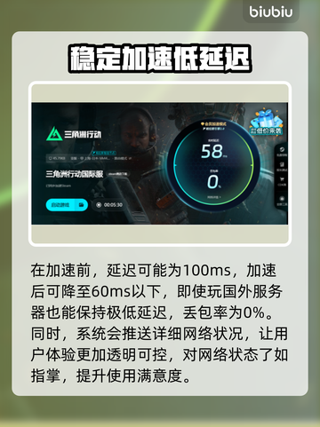 三角洲闪退？更新后秒解决方法来了！💥🔥截图5