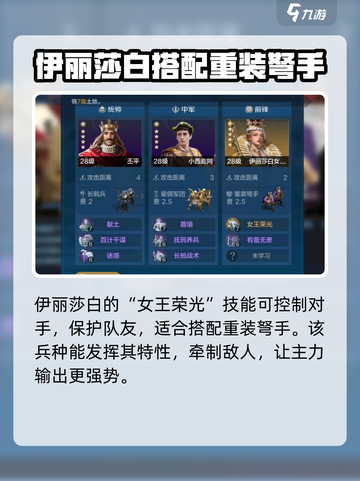 世界启元伊丽莎白详解介绍截图3