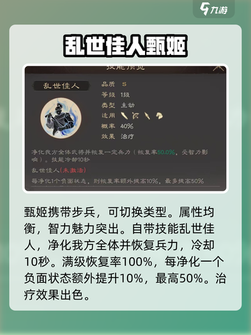 三国群英传鸿鹄霸业🔥甄姬使用技巧全揭秘！截图2