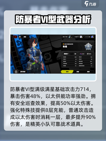 绝区零🔥防暴者VI型超强效果解析来了！截图2