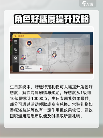 卡拉彼丘生日系统介绍介绍截图2