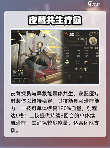 【异象回声】夜莺强度炸裂💥截图3