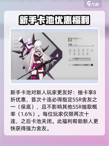 环行旅舍新手池值得抽吗介绍截图3