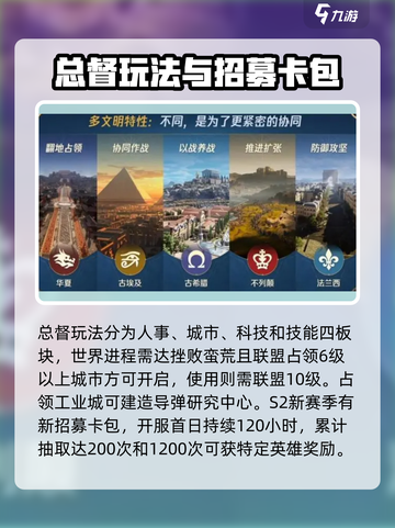 世界启元S2赛季🔥玩法全揭秘！💡截图3