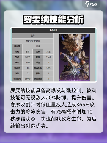 龙息神寂罗雯纳怎么样介绍截图2