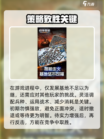 战争警戒好玩吗介绍截图4