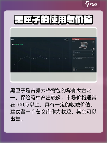 三角洲行动的大金有哪些介绍截图5