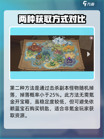 元气骑士前传磨炼石怎么获取介绍截图3