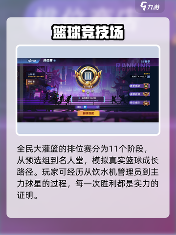 全民大灌篮段位介绍介绍截图2