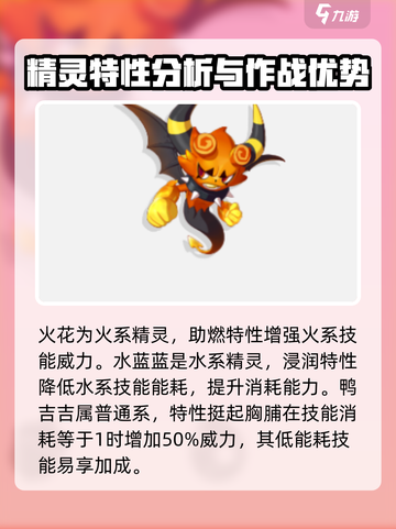 洛克王国手游图鉴分享介绍截图3