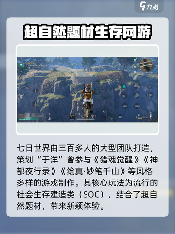 七日世界开发商是谁介绍截图3