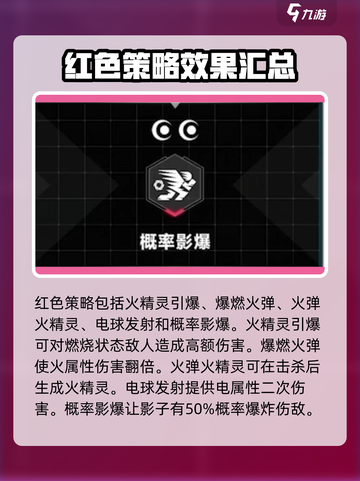 苍翼混沌效应红色策略有哪些介绍截图5