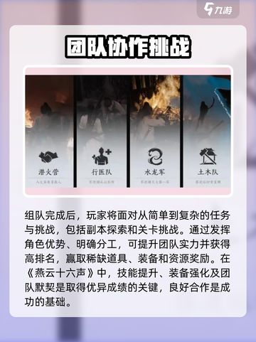 燕云十六声多人模式🔥超全玩法攻略来了！🎮截图3