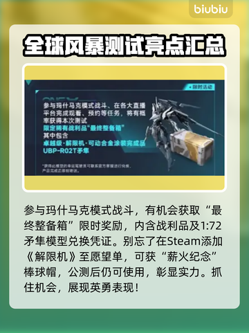 解限机活动🔥《原神》玩家必看！⚡截图2