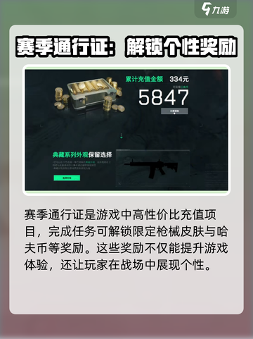 三角洲行动充值玩法介绍截图3