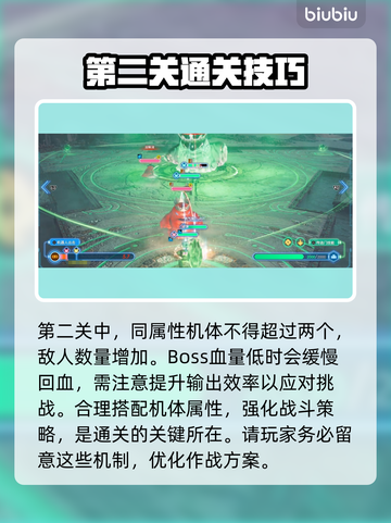 最终幻想7重生🔥战略机兵全面解析💎截图3