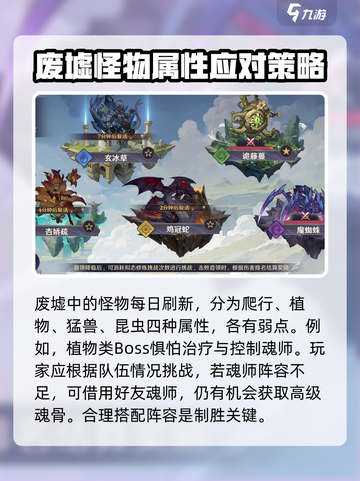 斗罗大陆逆转时空昊天魂墟怎么过介绍截图3