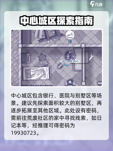 阿瑞斯病毒2中心城区攻略介绍截图2