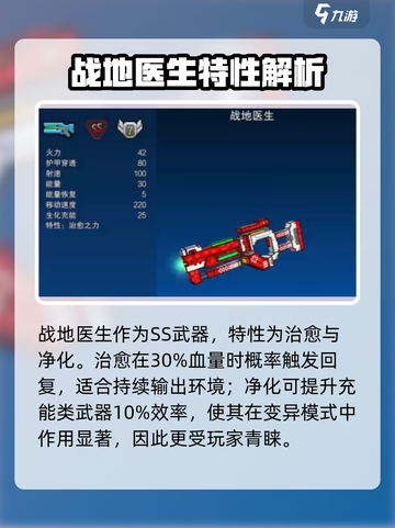 💥像素射击SS武器大揭秘！🎮🔥截图5
