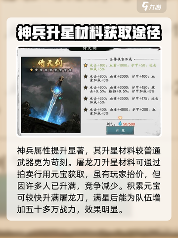 新射雕群侠传🔥神兵大起底，最强竟是它？截图3