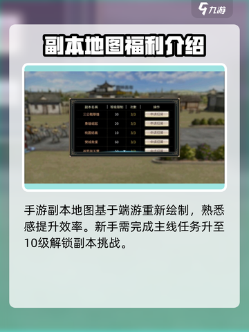 三国群英传国战版副本怎么开介绍截图2
