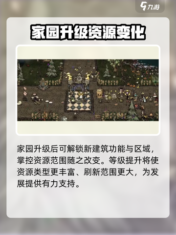 饥荒新家园家园升级7级攻略介绍截图3