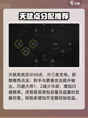破碎之地🔥重机枪天赋加点攻略来啦！💥截图2
