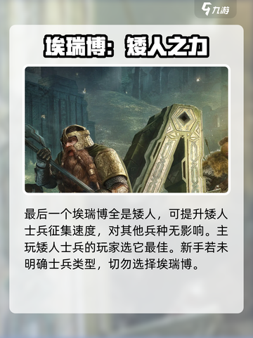 指环王纷争🔥最强国家选择攻略💎截图5