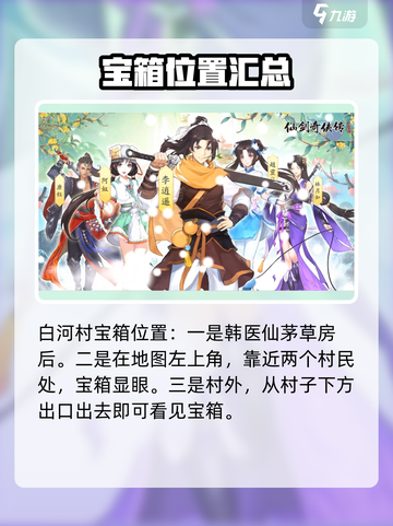 仙剑奇侠传新的开始白河镇宝箱在哪介绍截图2