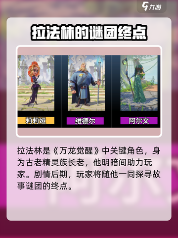 万龙觉醒🔥拉法林竟是隐藏大佬！游戏秘密全揭秘✨截图2