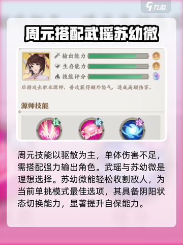 元尊手游🔥周元最强阵容搭配推荐！💡截图4