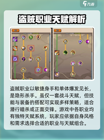 英雄冒险团天赋系统怎么样介绍截图5