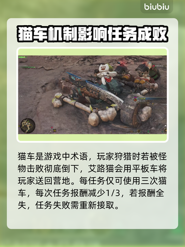 怪物猎人：荒野猫车大揭秘！-cat-截图2