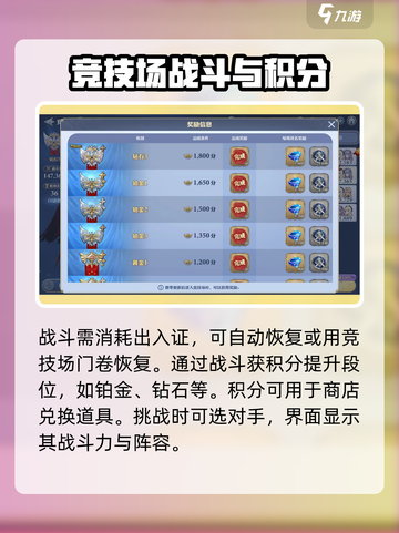 剑与骑士团🔥竞技场打法攻略，快速上分秘籍！截图3