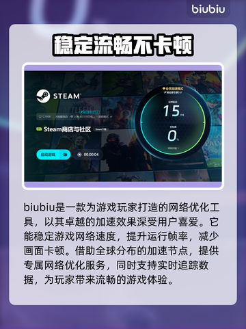 全民高尔夫环球之旅🔥加速器选对了吗？💡截图6