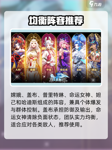 第七幻域最强🔥阵容推荐，这样搭配轻松取胜！截图4