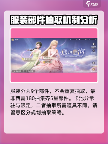 无限暖暖多少钱介绍截图4
