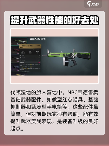 七日世界🔥武器配件获取攻略，玩家必看！截图2
