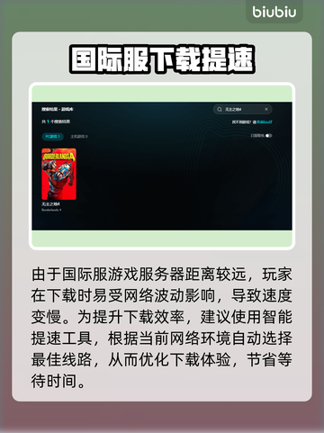 🔥《无主之地4预下载太慢？》🚀绝招大公开！截图3