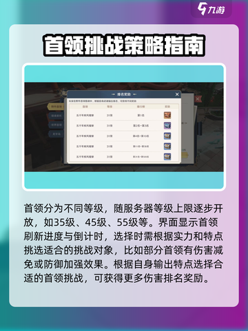 斗罗大陆：野外首领打法攻略，轻松秒杀🔥截图3