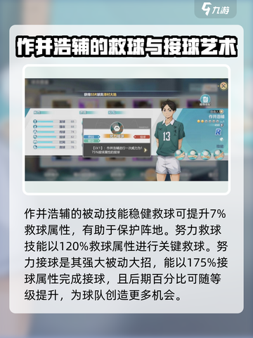 排球少年手游🔥作并浩辅超强球员介绍来啦！截图3