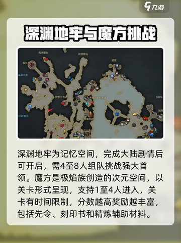 命运方舟🔥全玩法攻略大全，必看！截图4