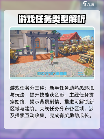 波西亚时光手游🔥萌新必看！玩转攻略大全在这里👇截图3
