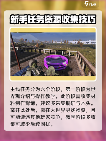 七日世界开局快人一步攻略介绍截图2