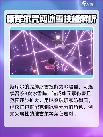 火环斯库尔怎么打介绍截图3